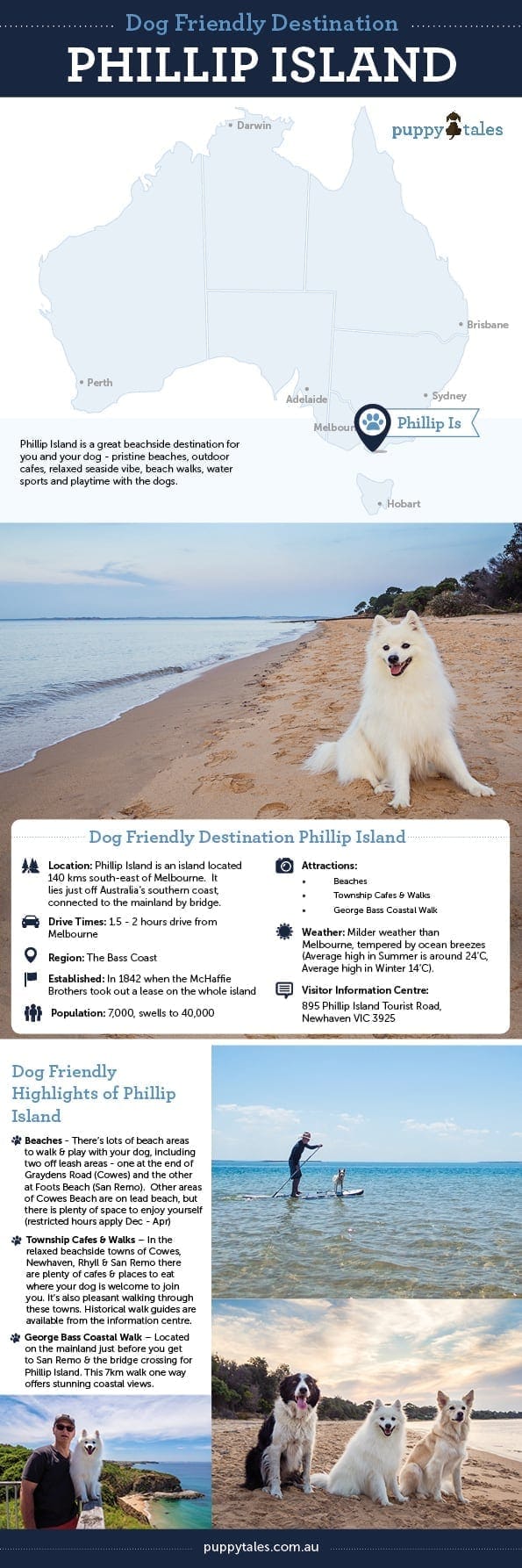 Dog Friendly Destination ~ Phillip Island | Puppy Tales