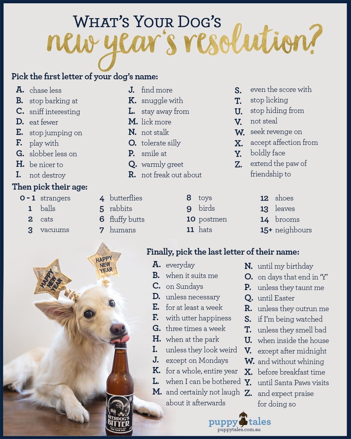 Dogs New Year's Resolutions Generator for your Dog!